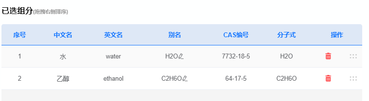 CSLAB已选组分界面