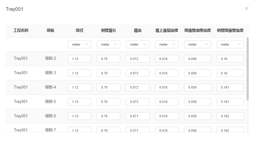 塔板水力学设计过程和结果