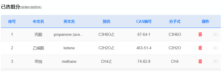 已选组分