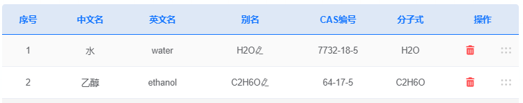 组分设置页面